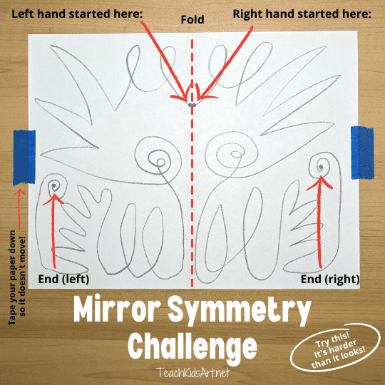 Play the Mirror Symmetry Challenge